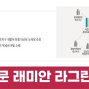 이문1 경로당 이미지