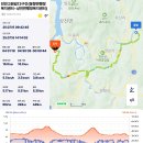 상전면행정복지센터 이미지