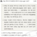 42회 한국사능력검정시험 고급 18번 : 삼국유사(1281)와 제왕운기(1287)가 편찬된 이후의 역사적 사실 이미지