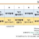 10월 유아,어린이,키즈 강좌 안내 - 부산서면 이미지