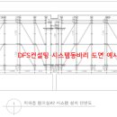 디에프에스컨설팅 - 양천구 월정로9길 20 | 디에프에스컨설팅