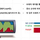 엔에스텍 - 거제시 계룡로 47 | 엔에스텍