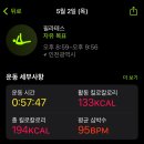 조코모텔 | 4월 + 5월 = 코미디보다 웃긴 우리🧸🎀💙