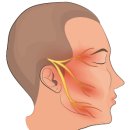 다산애한의원 이미지