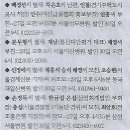 동해그릇 이미지