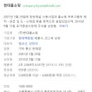 Job지식_현대홈쇼핑 연봉과 복지(Feat.현업이 말하는 장단점)
