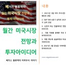 미 국채 10년 금리 하락으로 인해 나스닥 종합지수를 중심으로 상승 마감(03/22/21)
