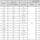 크로스보더연구소