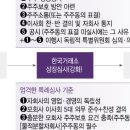 솔리다임 상장 철회 파장…보스턴다이내믹스 등 해외 IPO도 시험대 이미지