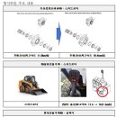 ㈜삼정건설기계 이미지