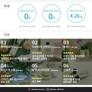 크림상점 이미지
