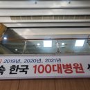 이장현산부인과의원 | 안동성소병원 임신사전건강관리 지원사업 (여성가임력)검진후기