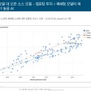 메리트랜드 이미지