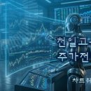 천일정밀(주)