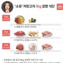 씨스타참치 | 씨스타 소유, 20kg 감량 성공! ‘저탄고지’ 식단 비법 완전 공개 (실제 레시피 포함)