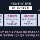 제국공인중개사사무소 네이버블로그