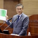 아트의원 이미지