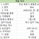 뚜레쥬르(목포하당점) 이미지