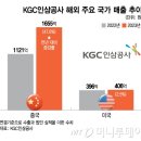 신영컨테이너 이미지