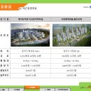 더포레스트아파트 이미지