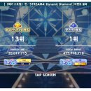 피쳐월드 | 앙스타 한뮤 Dynamic Diamond 투어 후기📝