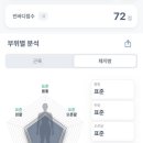 이안필라테스