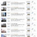 지에스(GS)25화성협성대 이미지