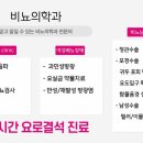 지영환화인의원 이미지