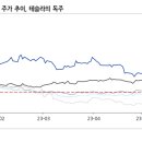 유진트럭서비스 이미지