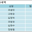 송*만