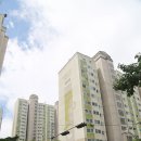 동서남북부동산공인중개사사무소 네이버블로그