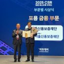 서울신용보증재단 이미지