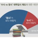 진접최강학원
