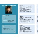 CAMPMATES GTR/STORYTELLING CANVAS/PJT PLAN 이미지