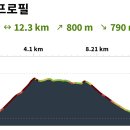 선암사매표소_매표소 이미지