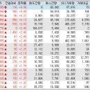 한국위너스약품주식회사 | 2025년 3월 13일 특징주