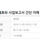 재무제표와 사업보고서 간단이해(&#39;16.11.05) 후기_161107