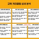 (12/15) 평생학습주간_보석비누 만들기 | 안산에서 열리는 스마트스토어 창업교육으로 파워셀러 만들기