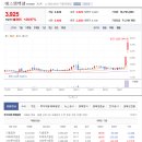 에스엠오토파트 이미지