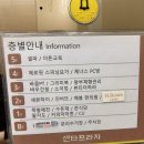 뷰티더하라