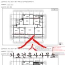 삼거