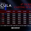 동큐 이미지