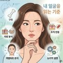 S삼성성형외과 | 대구 성형외과 또는 닥터를 선택하는 중요한 기준은 무엇일까요