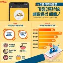 오가정집밥 이미지