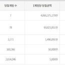 로또 이미지