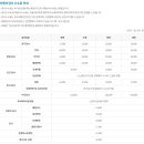 금강자동차정비 이미지