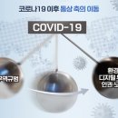 국제통상7