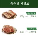 목구멍(하단점) 이미지