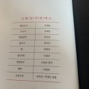 금고깃집발산