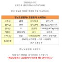 BS공인중개사사무소 이미지